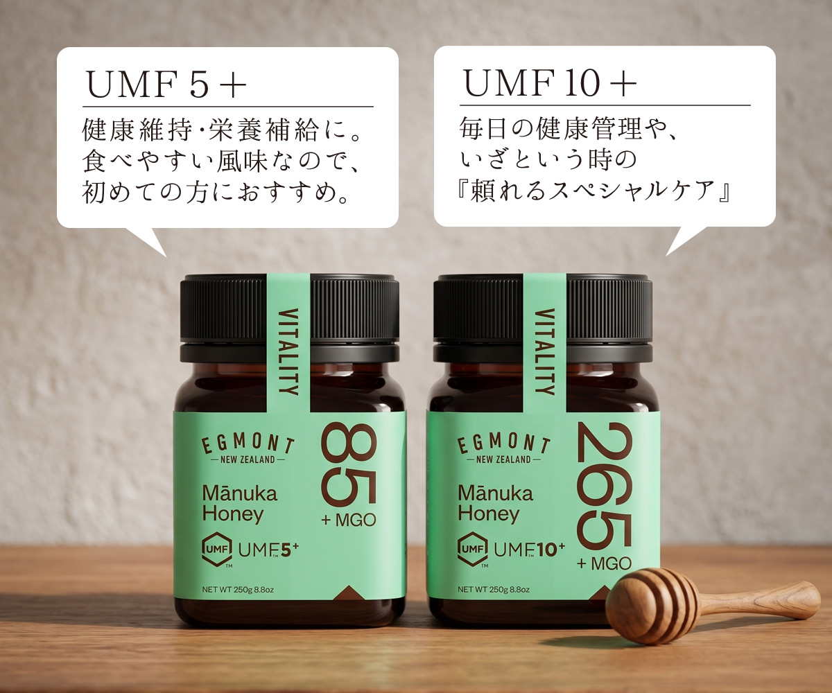 比較