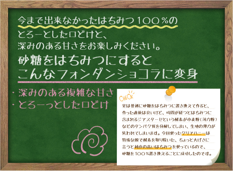 甘味度1.3倍カロリー40％OFF