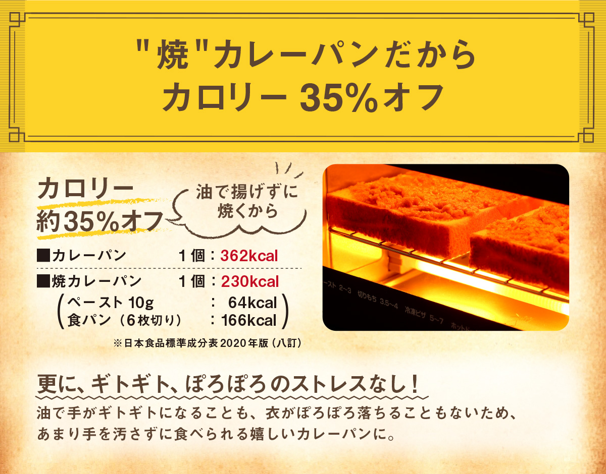 「カロリーオフ」