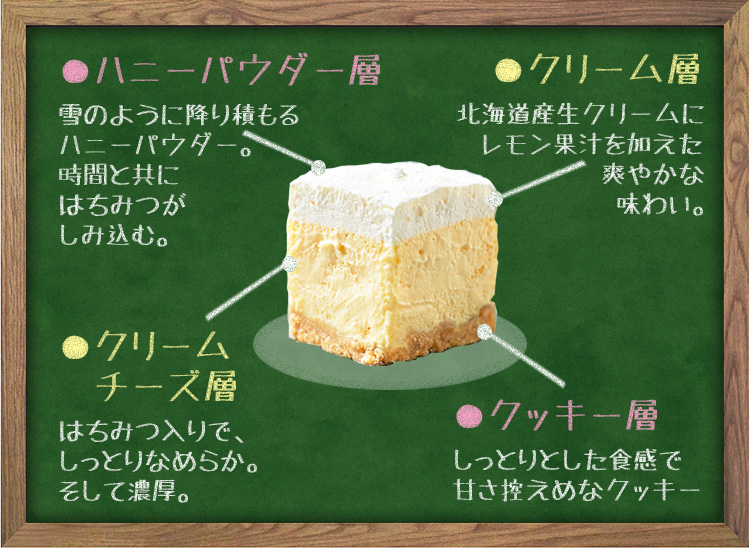 組み合わせることで400％のおいしさ