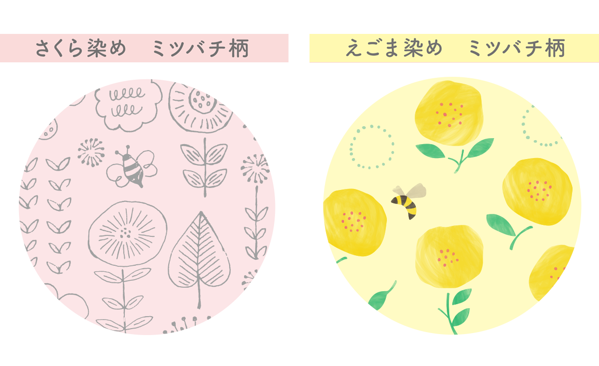 ミツロウラップのデザイン